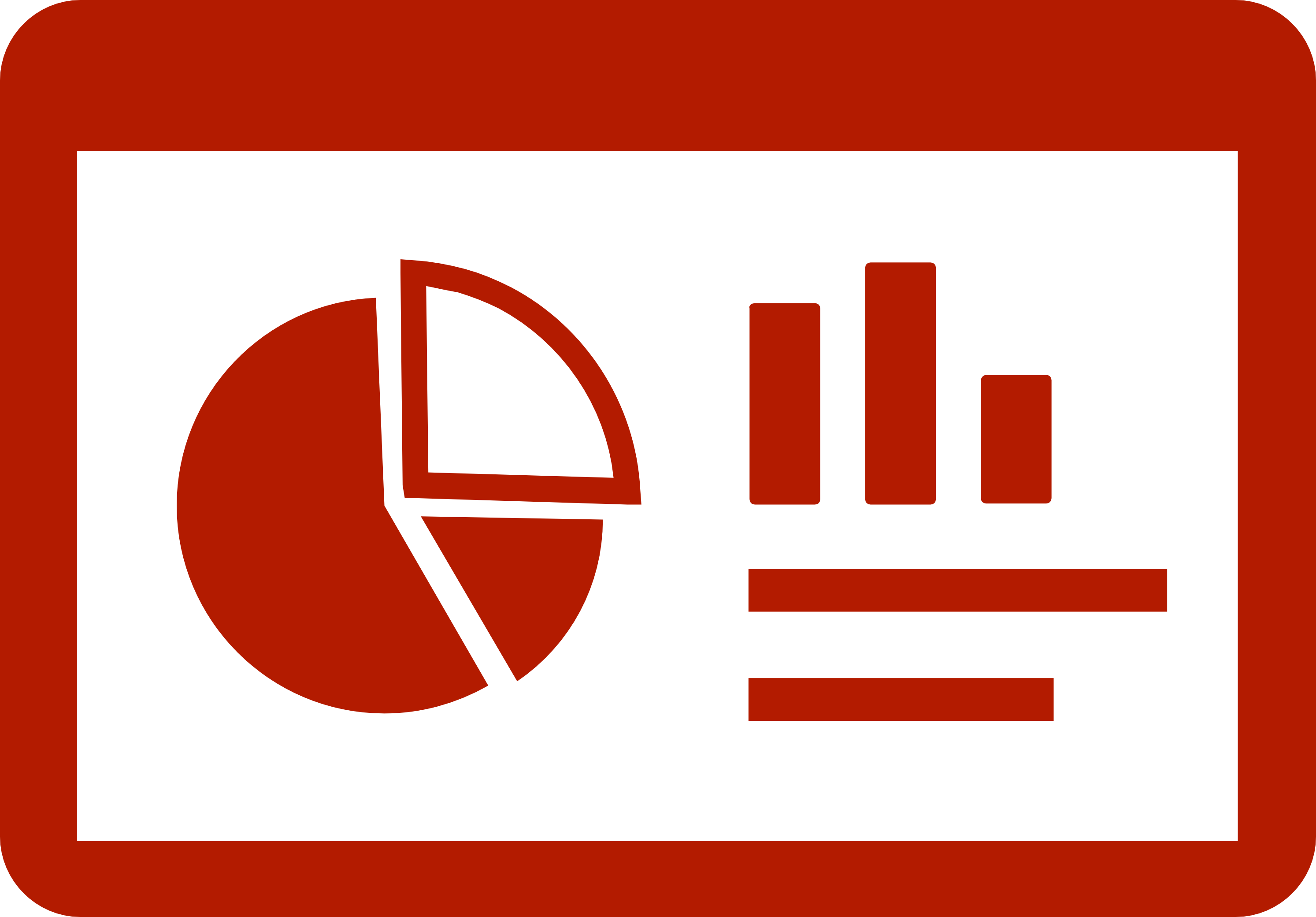 Dashboards